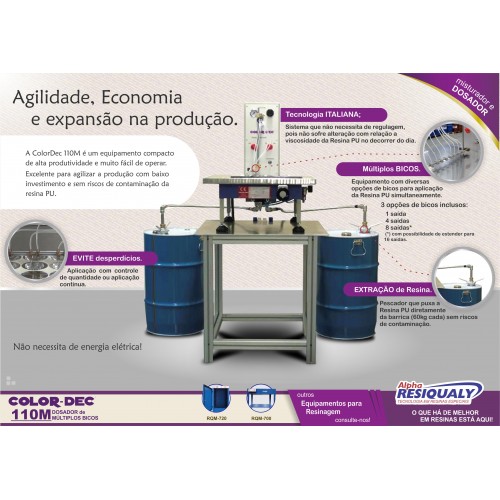 Color-Dec RQM-110M Color-Dec RQM-110M
